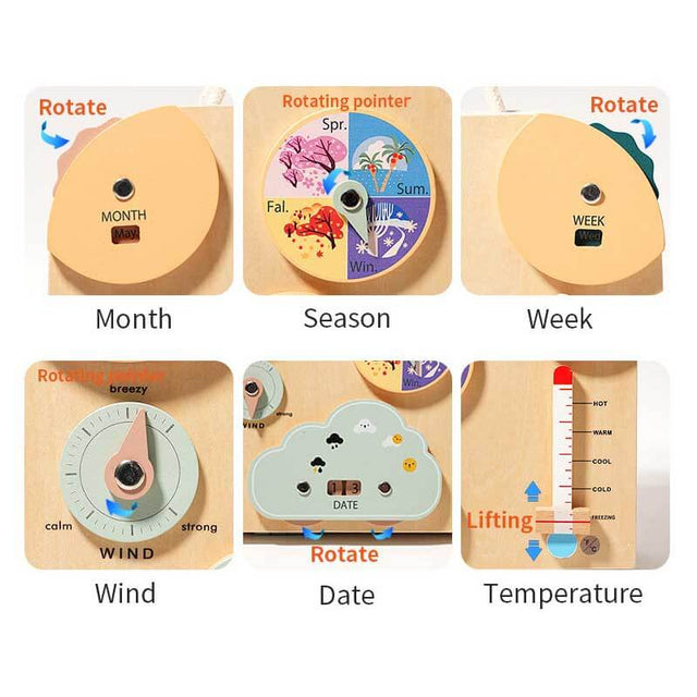 Tablero de actividades diarias de Montessori Life