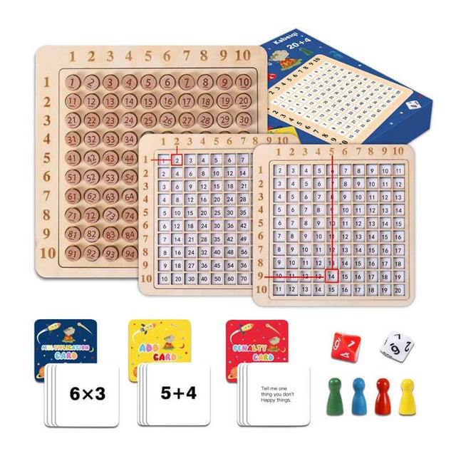Wooden Math Multiplication and Addition Board-Upgrade Educational Wooden Montessori Multiplication and Addition Board Game for Toddlers Kids Above Aged 3 Years Old | Shinymarch