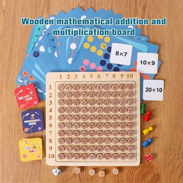 Wooden Math Multiplication and Addition Board-Upgrade Educational Wooden Montessori Multiplication and Addition Board Game for Toddlers Kids Above Aged 3 Years Old | Shinymarch