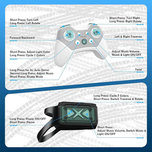 RC Stunt Car for Kids, Remote Control Stunt Gesture RC Car with Music, Double Sided 360 Degree Spins and Flips Gesture Sensor Toy Cars, for 8-15 Years Boy Girl, Birthday | Shinymarch