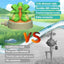 Water Sprinkler for Kids Outdoor Play, Dinosaur Summer Water Toys Attached to Garden Hose for Splashing Fun for Yard for Outside, Outdoor Water Play Sprinklers Toys for Kids Ages 3-5 4-8 8-12 | Shinymarch