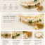 Natural Zodiac Crystal Bracelet Necklace | 12 Horoscope Birthstone Jewelry