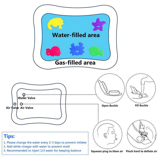 Baby Water Play Mat | Shinymarch