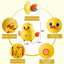 Electric Walking Chick, Funny Magnetic Swinging Squad Toddler Toys Age 1~3 Best Gift for Kids Children(6 PCS Gift Set) | Shinymarch