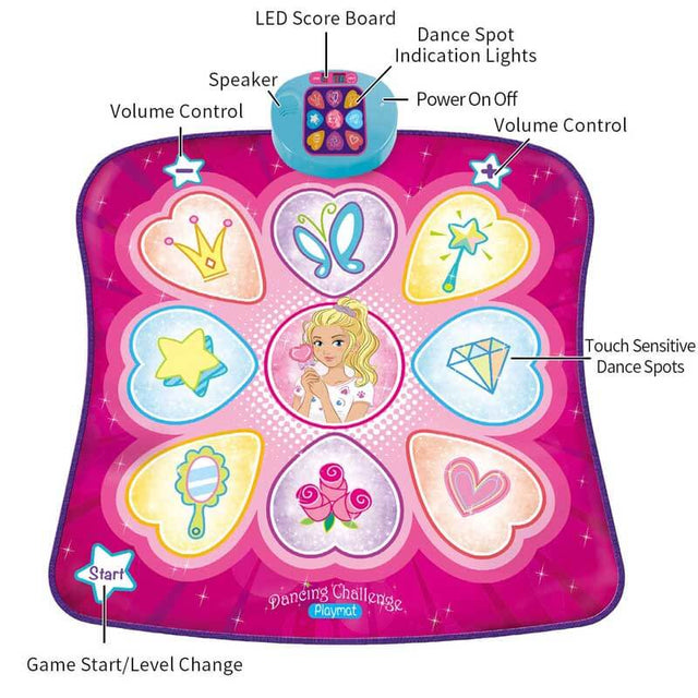 Dance Mixer Rhythm Step Play Mat for Boys and Girls | Shinymarch®