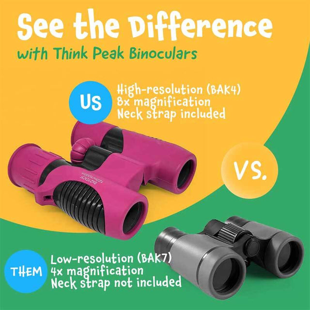 Binoculars for Kids - High Resolution, Shock-Resistant Real Toy Binoculars for 3-12 Girls and Boys - Holiday Gifts & Stocking Stuffers for Kids | Shinymarch